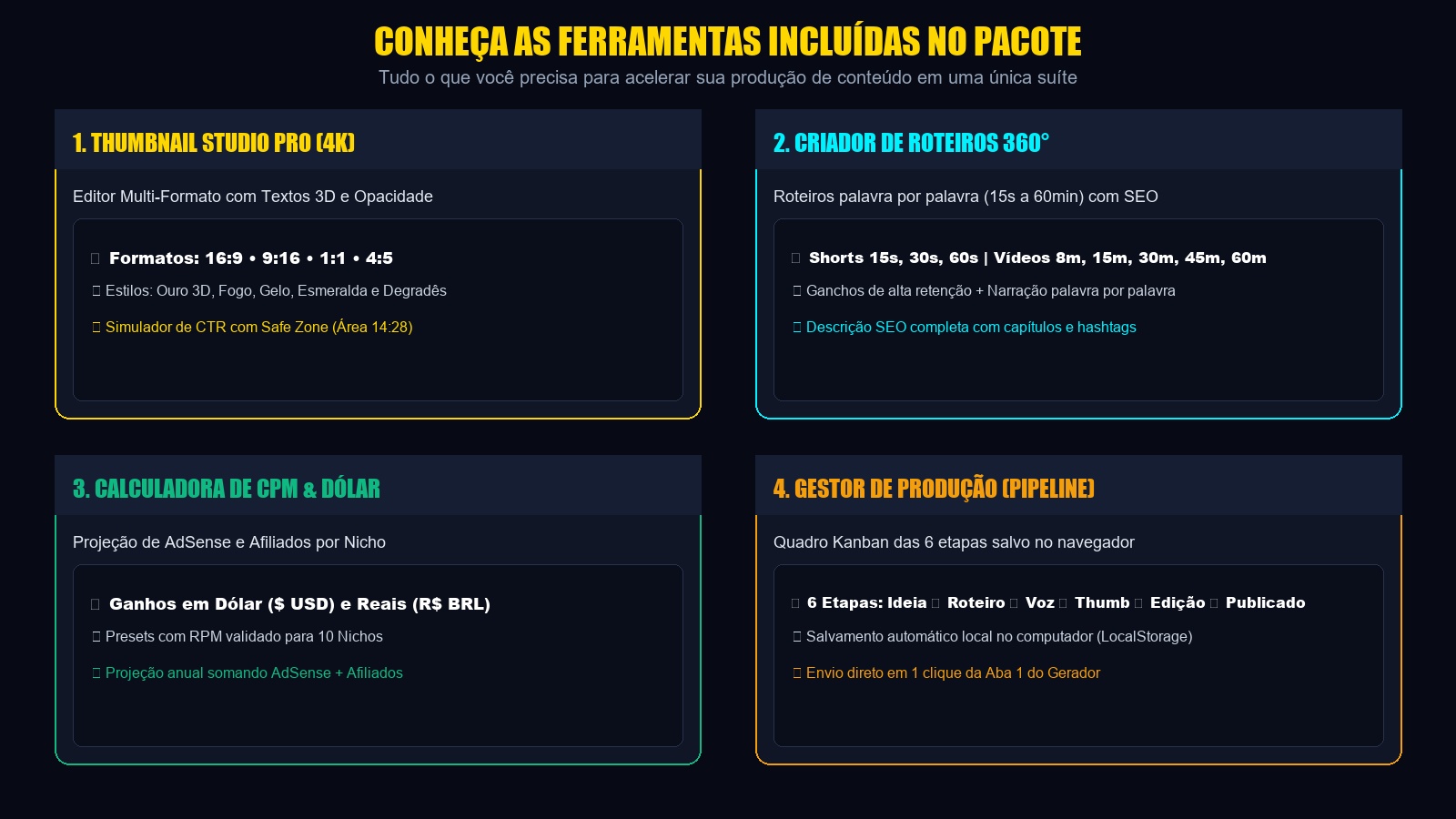 Showcase das 4 Ferramentas